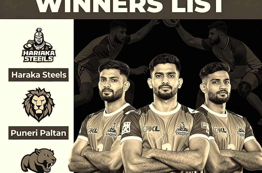অ্যানথেম আগে এল, সম্প্রচারক এল না: কমনওয়েলথ কাবাডি ২০২৬-এর ৬২ ম্যাচের আসল হিসাব